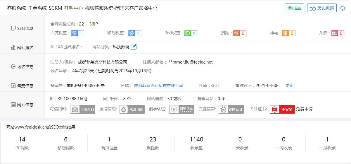 閉環(huán)云整站綜合排名 閉環(huán)云整站綜合排名