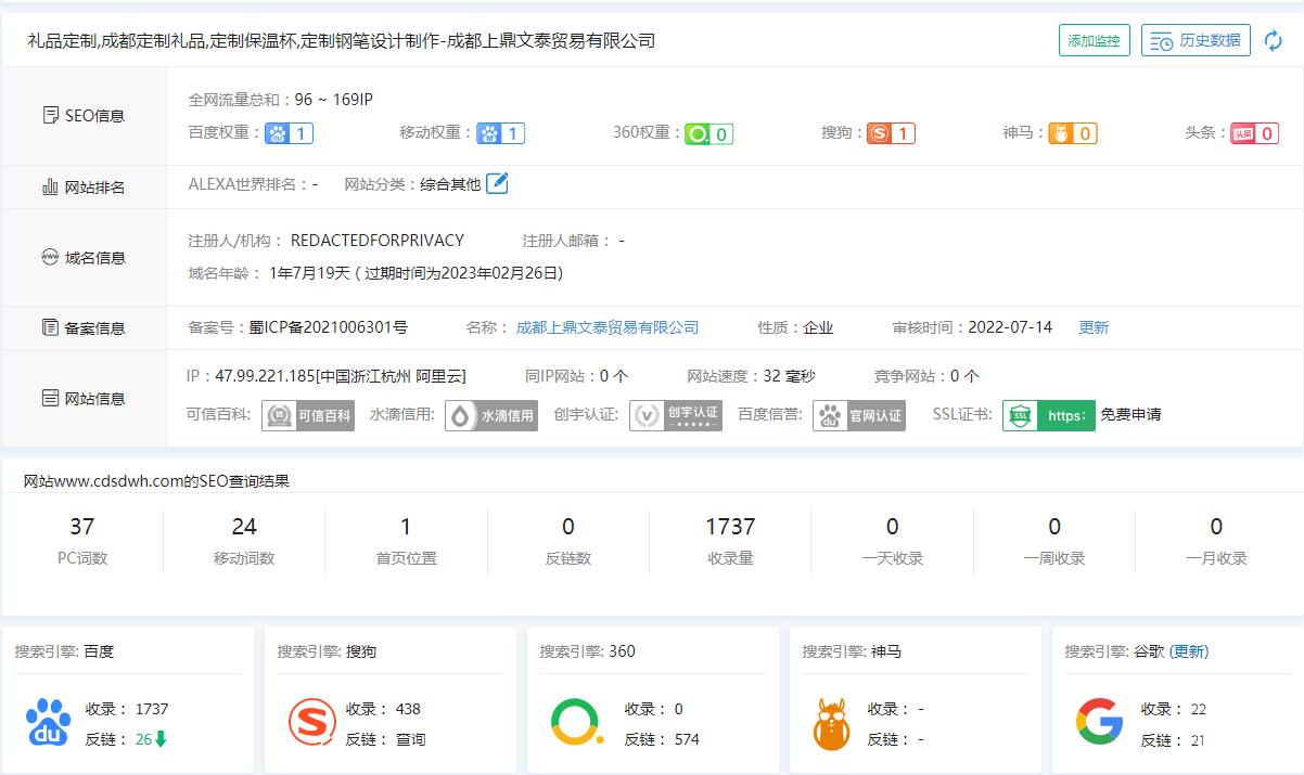 上鼎文泰整站綜合排名