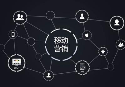 內鏈優(yōu)化引流技巧和方法