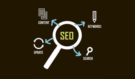 影響網(wǎng)站排名的因素