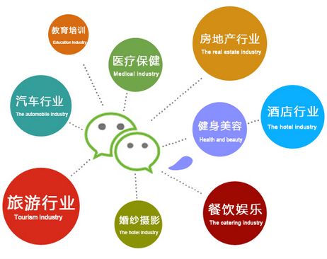 做好優(yōu)化