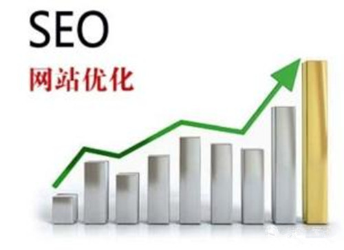 文章優(yōu)化問題分析
