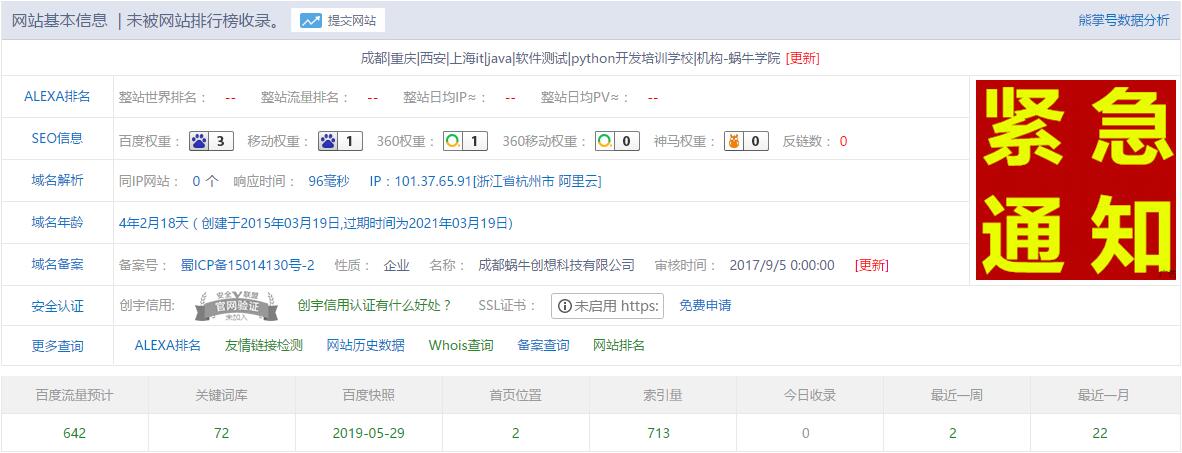 蝸牛學(xué)院整站綜合排名