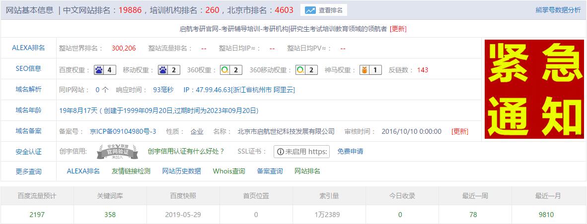 啟航考研整站綜合排名