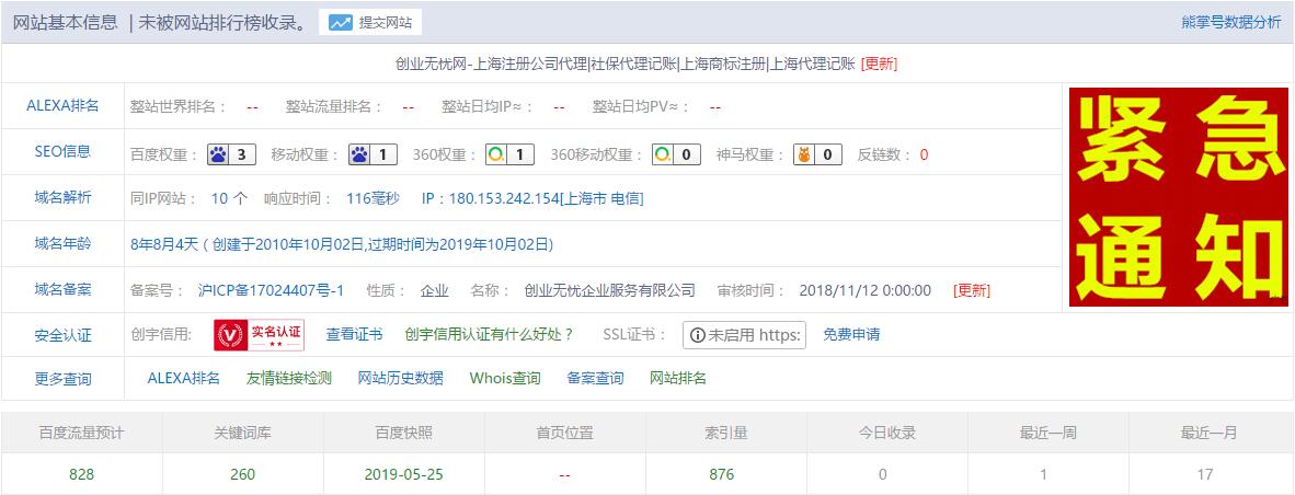 創(chuàng)業(yè)無憂整站綜合排名