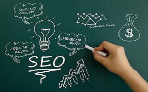 網(wǎng)站內(nèi)容