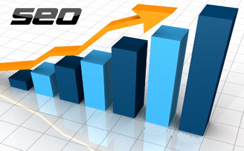 成都網(wǎng)站優(yōu)化