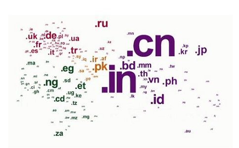 營銷型網(wǎng)站具備哪些特點?