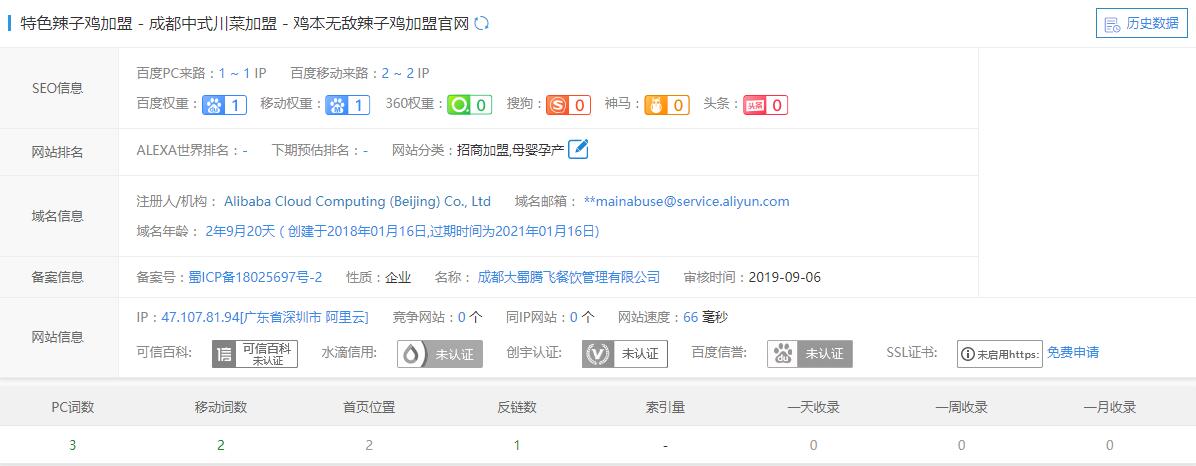雞本無(wú)敵辣子雞：全網(wǎng)營(yíng)銷(xiāo)優(yōu)化案例